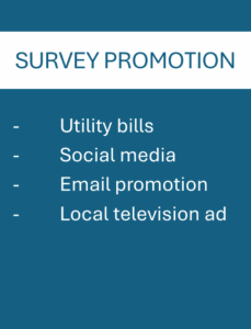 Survey promotion graphic